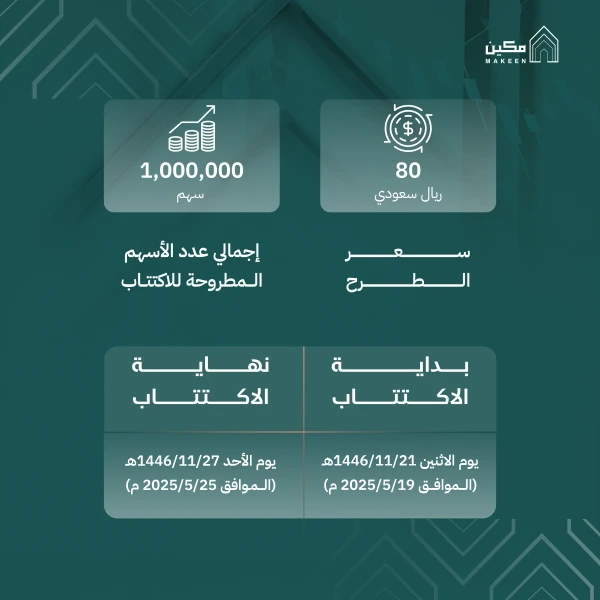 تحديد سعر طرح “أساس مكين” بـ80 ريال للسهم في نمو