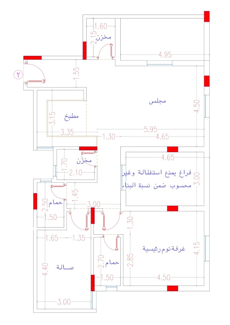 مكين 36 - وحدة G2